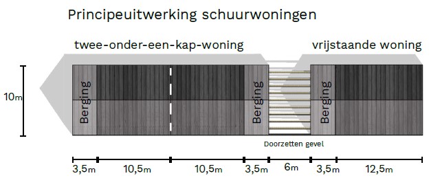 afbeelding "i_NL.IMRO.0246.TAMOPH22bWapKer24b-VA01_0008.jpg"