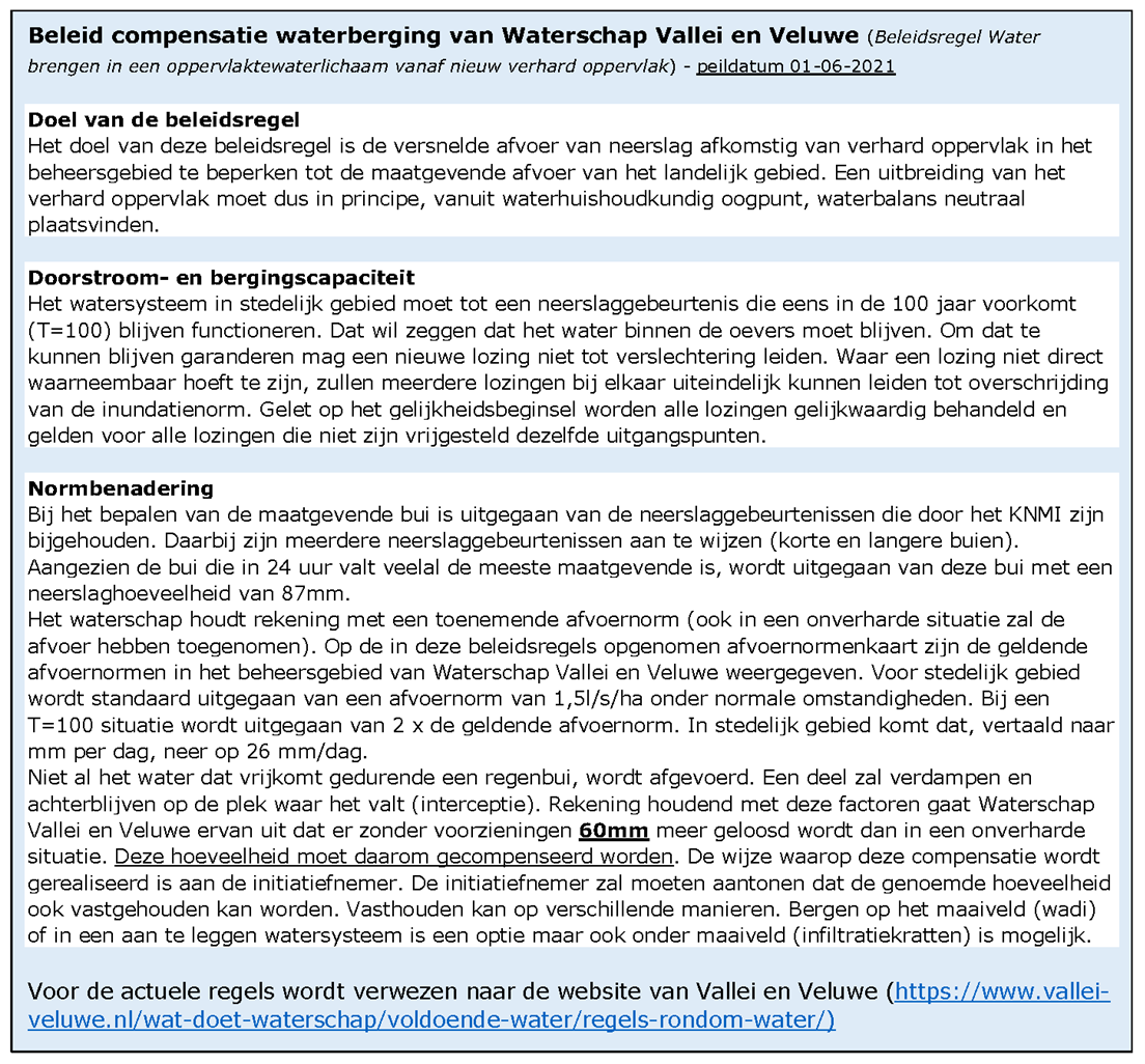 afbeelding "i_NL.IMRO.0246.TAMOPH22bWapKer24b-VA01_0016.png"