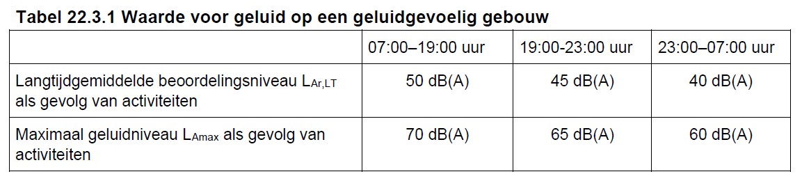 afbeelding "i_NL.IMRO.0246.TAMOPH22bWapKer24b-VA01_0017.jpg"