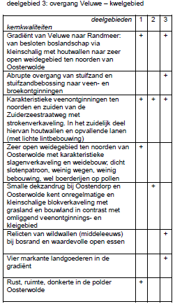 afbeelding "i_NL.IMRO.0269.BG130-VG01_0005.png"