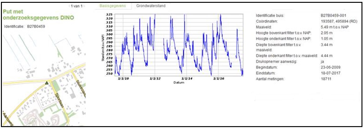 afbeelding "i_NL.IMRO.0269.BG174-ON01_0017.jpg"