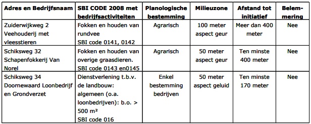 afbeelding "i_NL.IMRO.0269.BG188-VG01_0016.jpg"