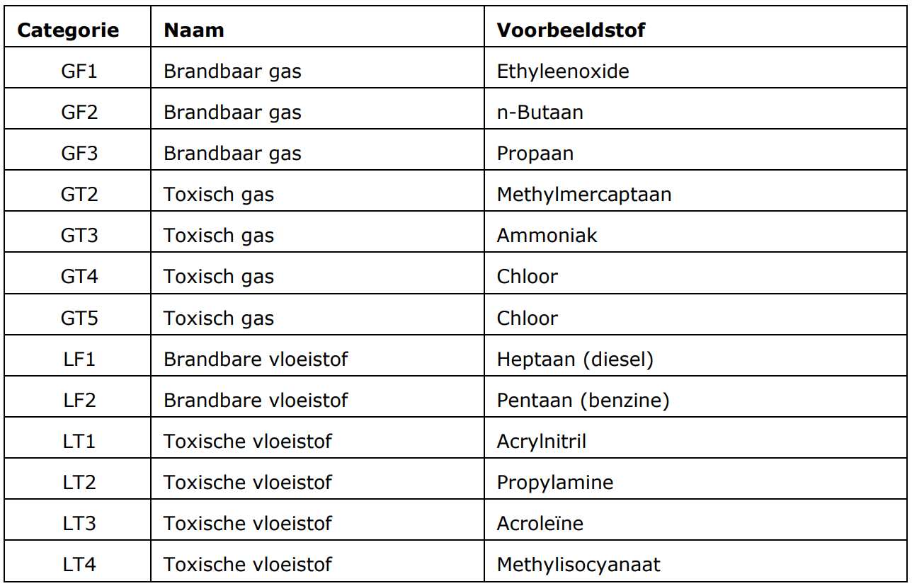 afbeelding "i_NL.IMRO.0269.BG207-ON01_0024.png"
