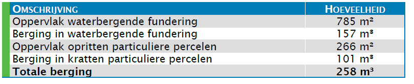 afbeelding "i_NL.IMRO.0269.OB119-VG01_0008.png"