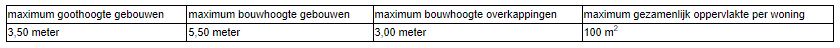 afbeelding "i_NL.IMRO.0269.OB121-VG01_0019.png"