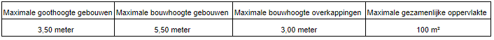 afbeelding "i_NL.IMRO.0269.WZ122-ON01_0012.png"