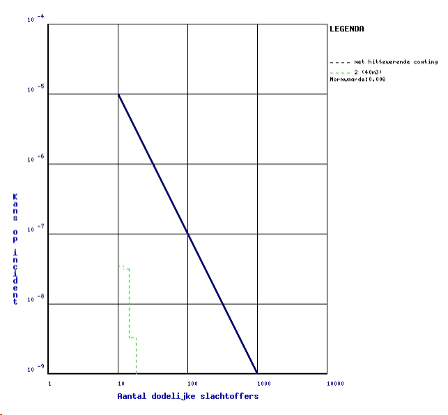 afbeelding "i_NL.IMRO.0269.WZ132-ON01_0015.png"