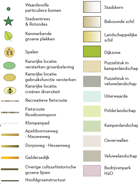 afbeelding "i_NL.IMRO.0244.bpChwBuitengebied-0002_0038.png"