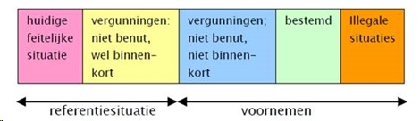 afbeelding "i_NL.IMRO.0244.bpChwBuitengebied-0002_0107.jpg"