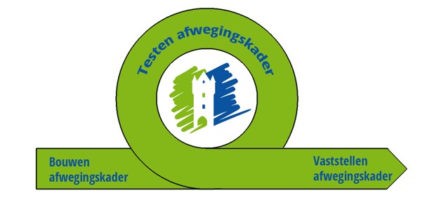 afbeelding "i_NL.IMRO.0244.bpChwBuitengebied-0002_0129.jpg"