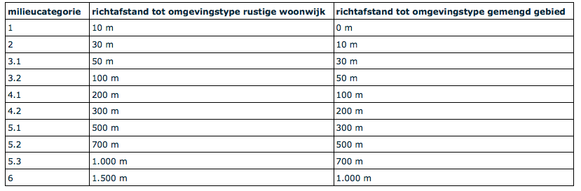 afbeelding "i_NL.IMRO.0246.00000405-on01_0011.png"
