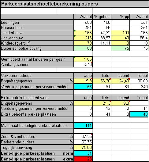 afbeelding "i_NL.IMRO.0246.00000406-on01_0011.png"