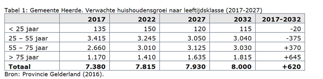 afbeelding "i_NL.IMRO.0246.423HDEBonenb48-ON01_0009.png"