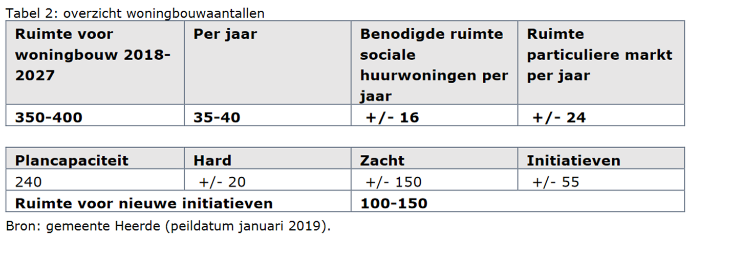 afbeelding "i_NL.IMRO.0246.423HDEBonenb48-ON01_0010.png"