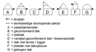 afbeelding "i_NL.IMRO.1911.TAMDam7Wstrlnd-va01_0001.png"