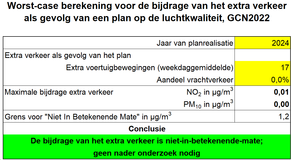 afbeelding "i_NL.IMRO.0677.001330-001V_0011.png"