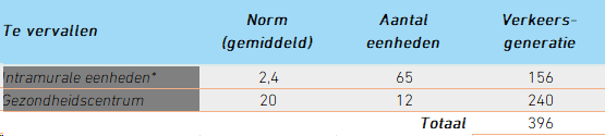 afbeelding "i_NL.IMRO.0677.BPkloosAntoniusstr-001O_0010.png"