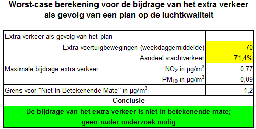 afbeelding "i_NL.IMRO.0677.WPbuitenHavendk7-001O_0005.png"