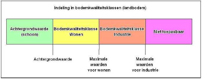 afbeelding "i_NL.IMRO.0677.WPbuitenHavendk7-001O_0007.png"