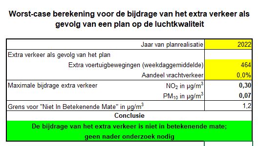 afbeelding "i_NL.IMRO.0677.bpbuitenabsdaal70-001O_0013.jpg"