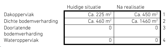 afbeelding "i_NL.IMRO.0677.bpbuitentheenrtstr-001O_0013.png"