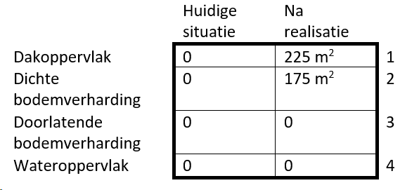 afbeelding "i_NL.IMRO.0677.bpbuitenzandbergRR-001O_0010.png"