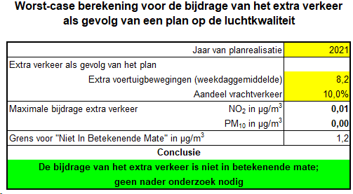 afbeelding "i_NL.IMRO.0677.bpbuitenzandbergRR-001V_0009.png"