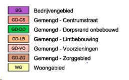afbeelding "i_NL.IMRO.0677.bpclinge-001O_0009.png"