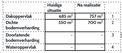 afbeelding "i_NL.IMRO.0677.bpclingeklinker31-001O_0009.png"