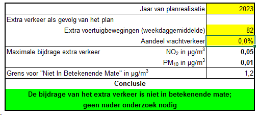 afbeelding "i_NL.IMRO.0677.bpclingewest-001O_0007.png"