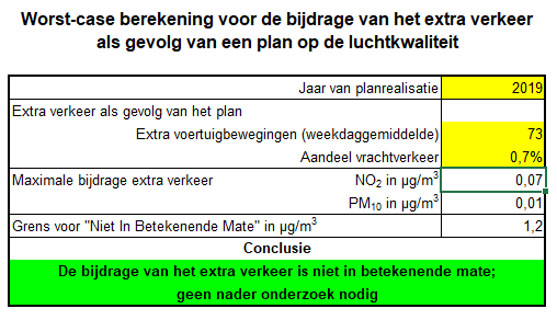 afbeelding "i_NL.IMRO.0677.bphulabsdaalseweg1-001O_0012.png"
