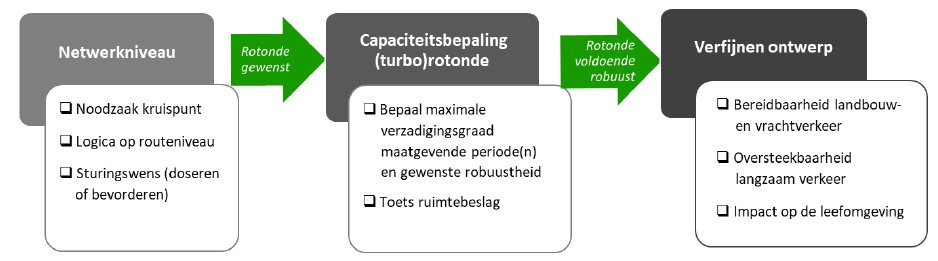 afbeelding "i_NL.IMRO.0677.bphulrtndeoudeztdk-001O_0014.jpg"