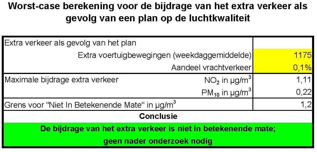 afbeelding "i_NL.IMRO.0677.bphulststatpln13-002O_0012.jpg"