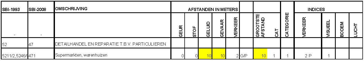 afbeelding "i_NL.IMRO.0677.bphulststatpln13-002O_0014.jpg"