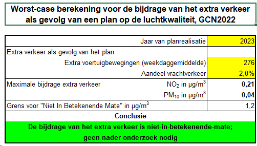 afbeelding "i_NL.IMRO.0677.bpklooshoftezande-0010_0014.png"