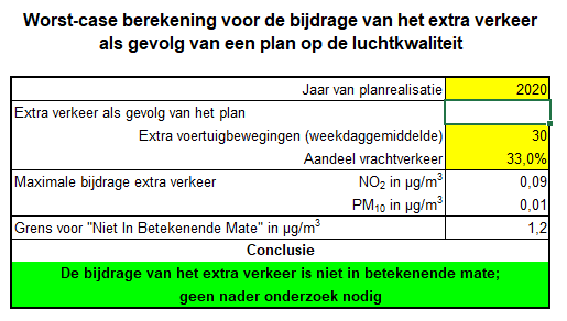 afbeelding "i_NL.IMRO.0677.bplandbouwweg-001V_0010.png"
