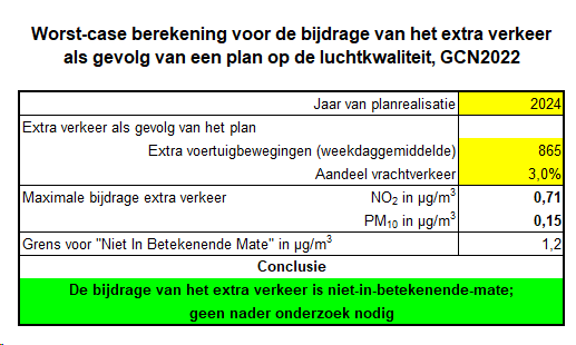 afbeelding "i_NL.IMRO.0677.bpperkpolder2H-001O_0015.png"