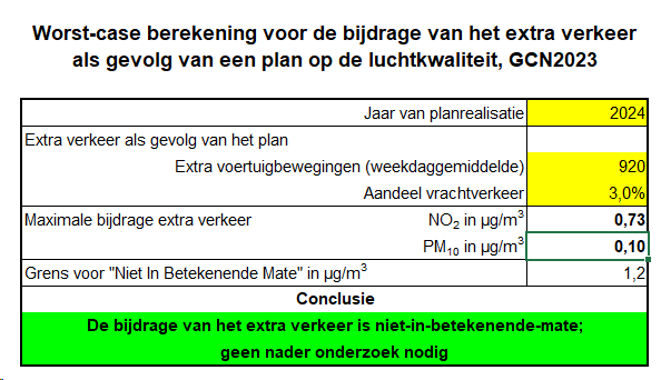 afbeelding "i_NL.IMRO.0677.bpperkpolder2H-001V_0014.png"