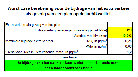 afbeelding "i_NL.IMRO.0677.bpstjanvhovestr-001O_0008.png"