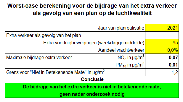 afbeelding "i_NL.IMRO.0677.bpstjanwilhelmin48-001O_0011.png"