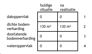 afbeelding "i_NL.IMRO.0677.bpstjanwilhelmin48-001O_0013.png"
