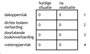 afbeelding "i_NL.IMRO.0677.bpstjanwilhelmin48-001O_0014.png"