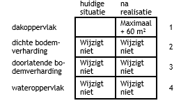 afbeelding "i_NL.IMRO.0677.wpstjanWilhelstr82-001O_0007.png"