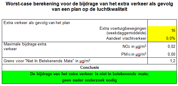 afbeelding "i_NL.IMRO.0353.201410RobaMetals-On01_0008.png"
