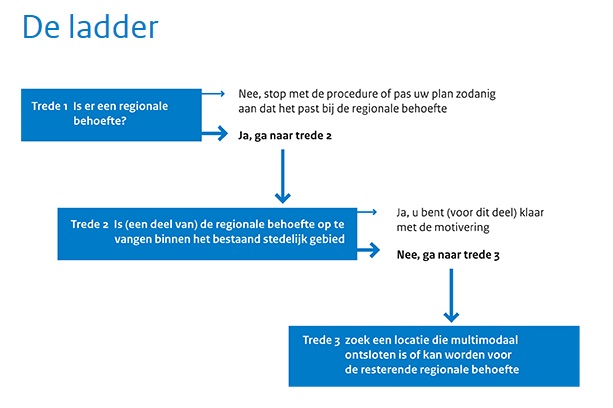 afbeelding "i_NL.IMRO.0353.201502kavelsNIJ-On01_0004.jpg"