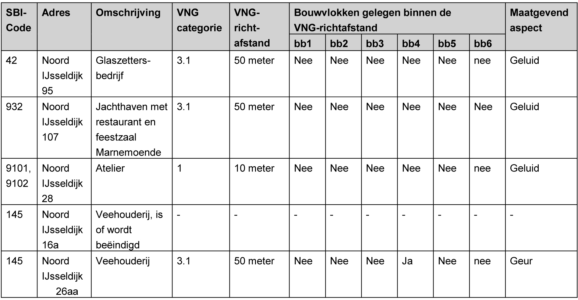 afbeelding "i_NL.IMRO.0353.201502kavelsNIJ-On01_0013.jpg"