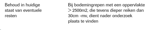 afbeelding "i_NL.IMRO.0353.BPpanoveneo-On01_0021.png"