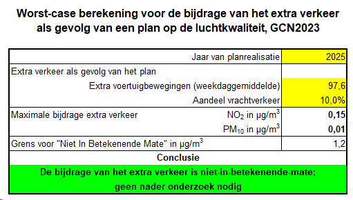 afbeelding "i_NL.IMRO.0353.BPpanoveneo-Va01_0024.png"