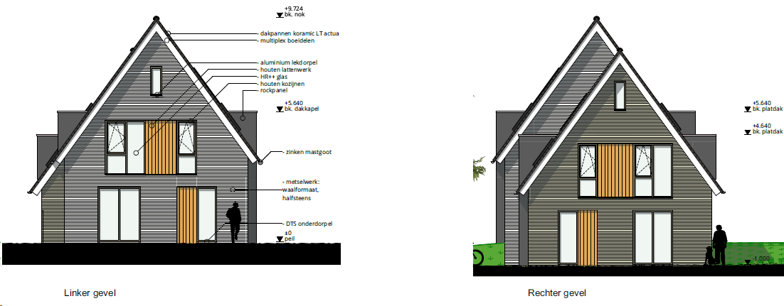 afbeelding "i_NL.IMRO.0353.HoekHogeDijk-VA01_0007.png"
