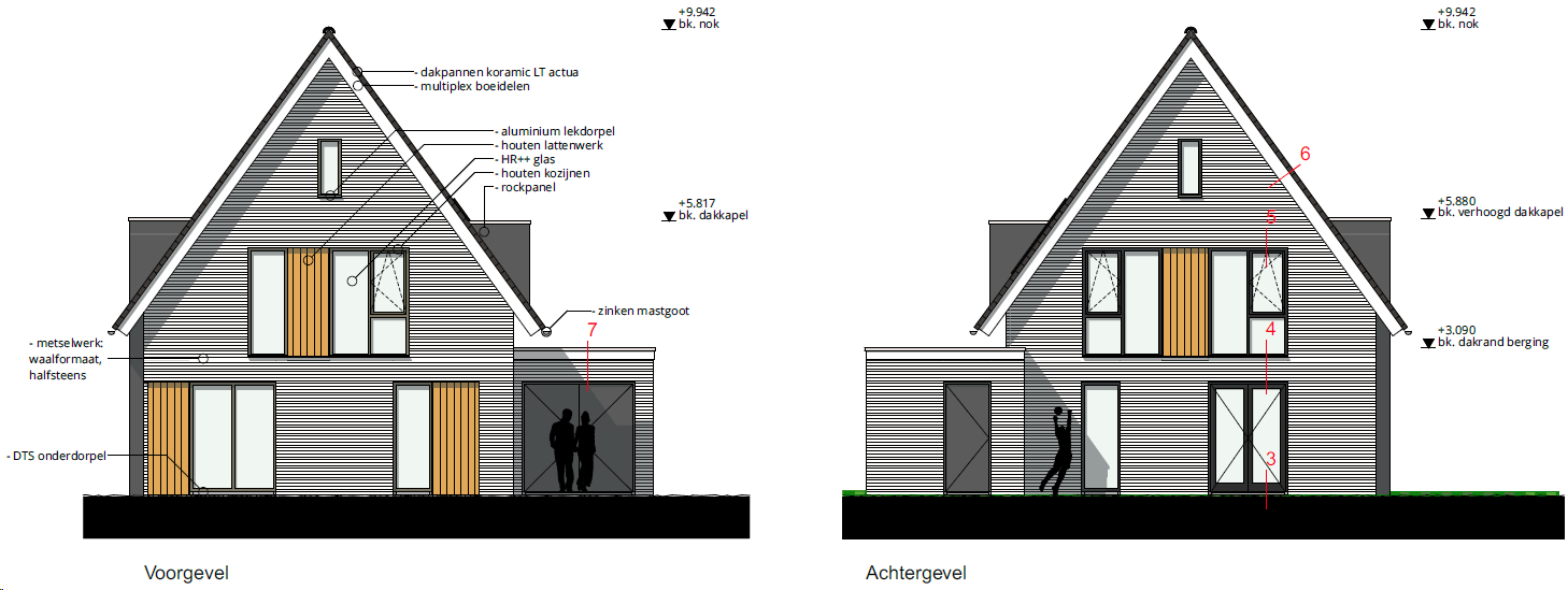 afbeelding "i_NL.IMRO.0353.HoekHogeDijk-VA01_0008.png"